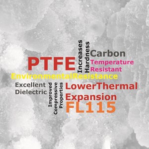 FL115 - 25% Carbon Filled PTFE